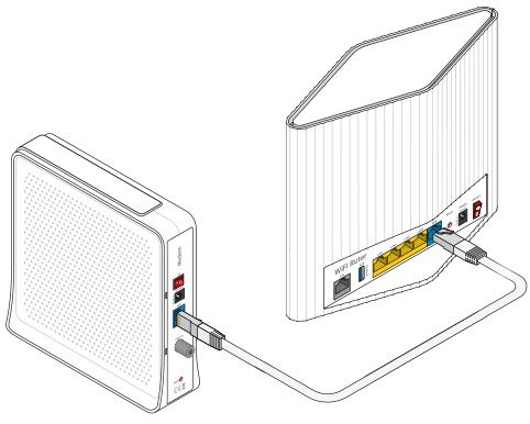 Internett over kabel