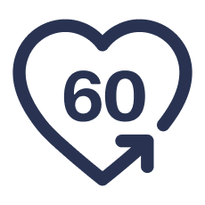 ikon for 60 dagers åpent kjøp på mobiltelefoner i nettbutikken