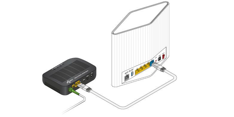 Fiber og WiFi ruter