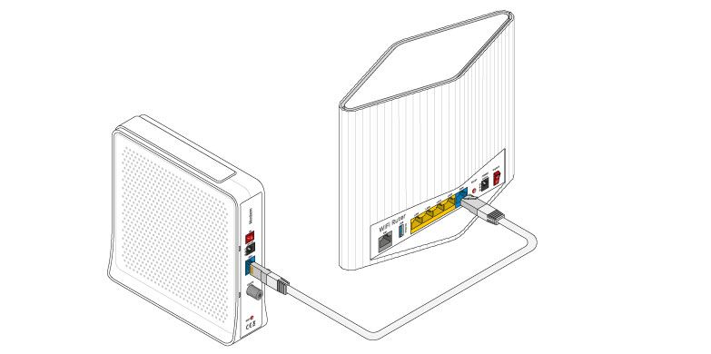 Coax modem