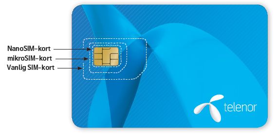 Hjelp med SIM-kort og eSIM - Telenor