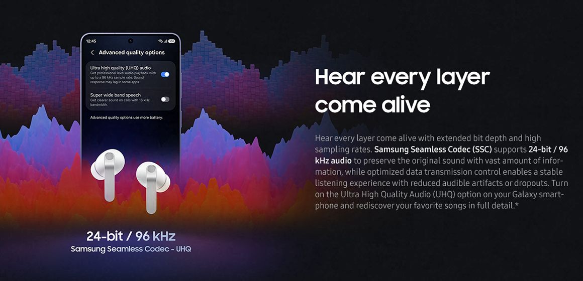 Nyeste fra Samsung med 24-bit/96 kHz lyd og sømløs kodek