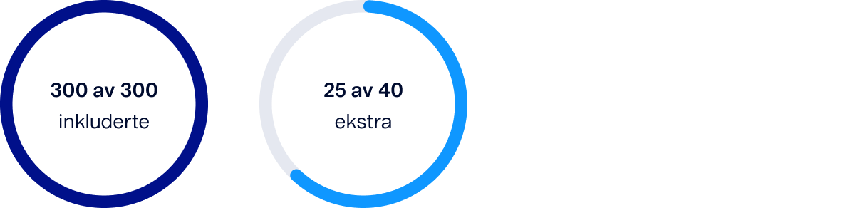 Frihet 320