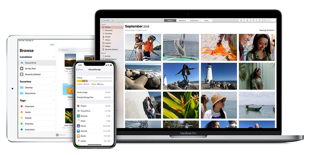 Apple iCloud