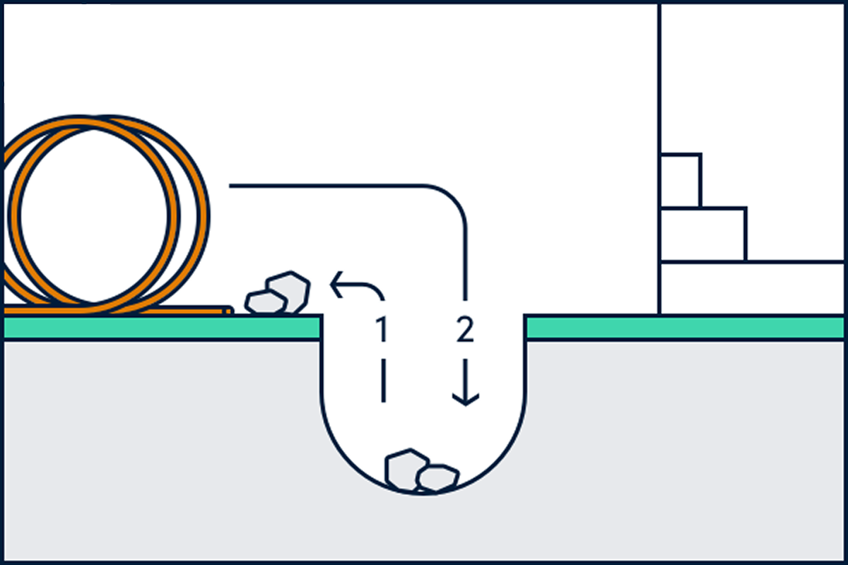 Illustrasjon av en grøft. Piler viser fjerning av stein (1) og nedlegging av fiberkabel (2).