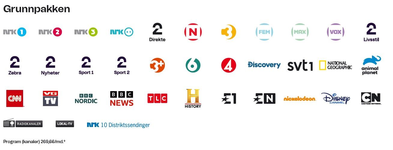 Grunnpakken intern tv