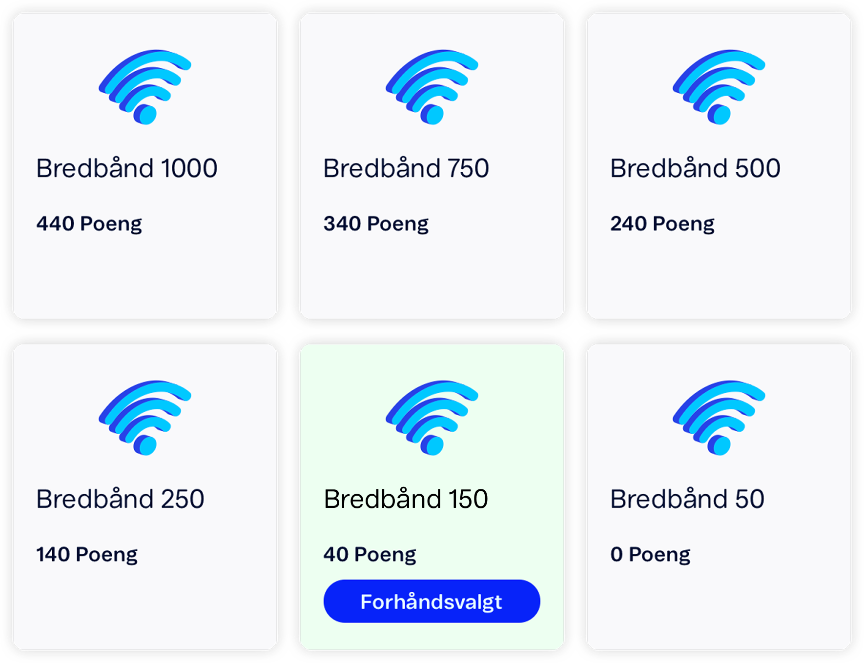 bredbånd