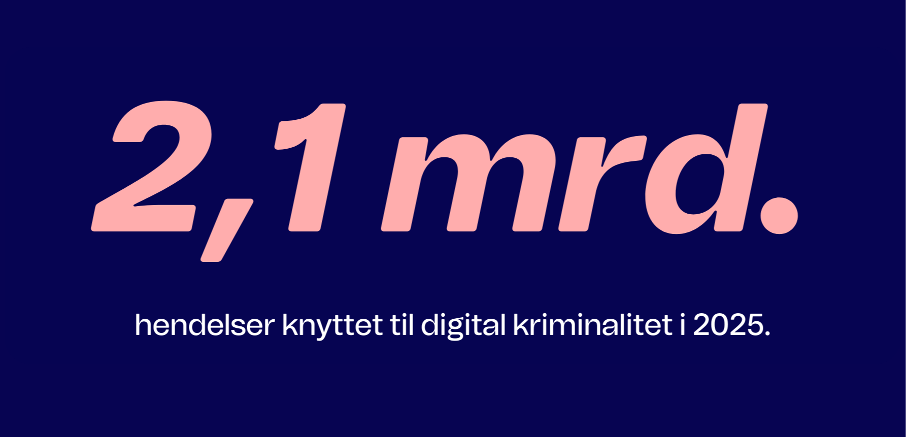 2,1 milliarder hendelser relatert til digital kriminalitet i 2025