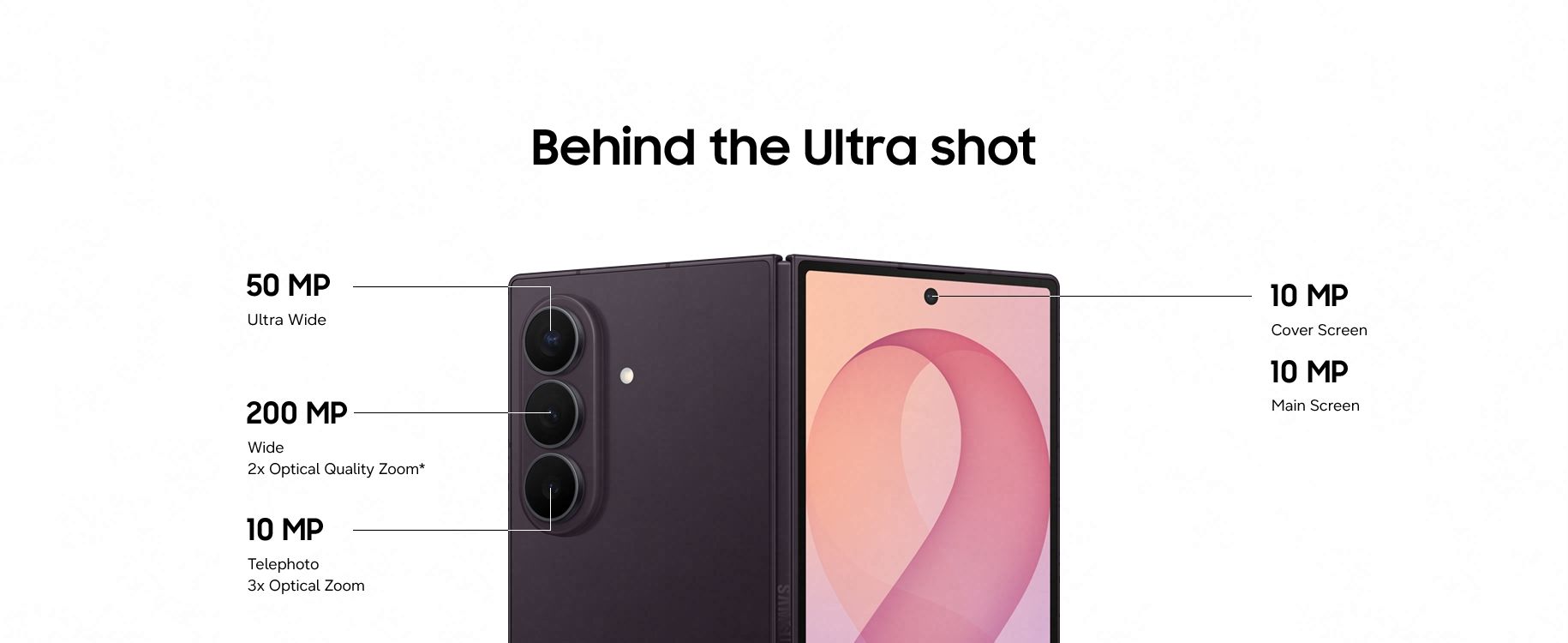 Detaljert funksjonsbeskrivelse av kameraet på galaxy z fold8 ultra