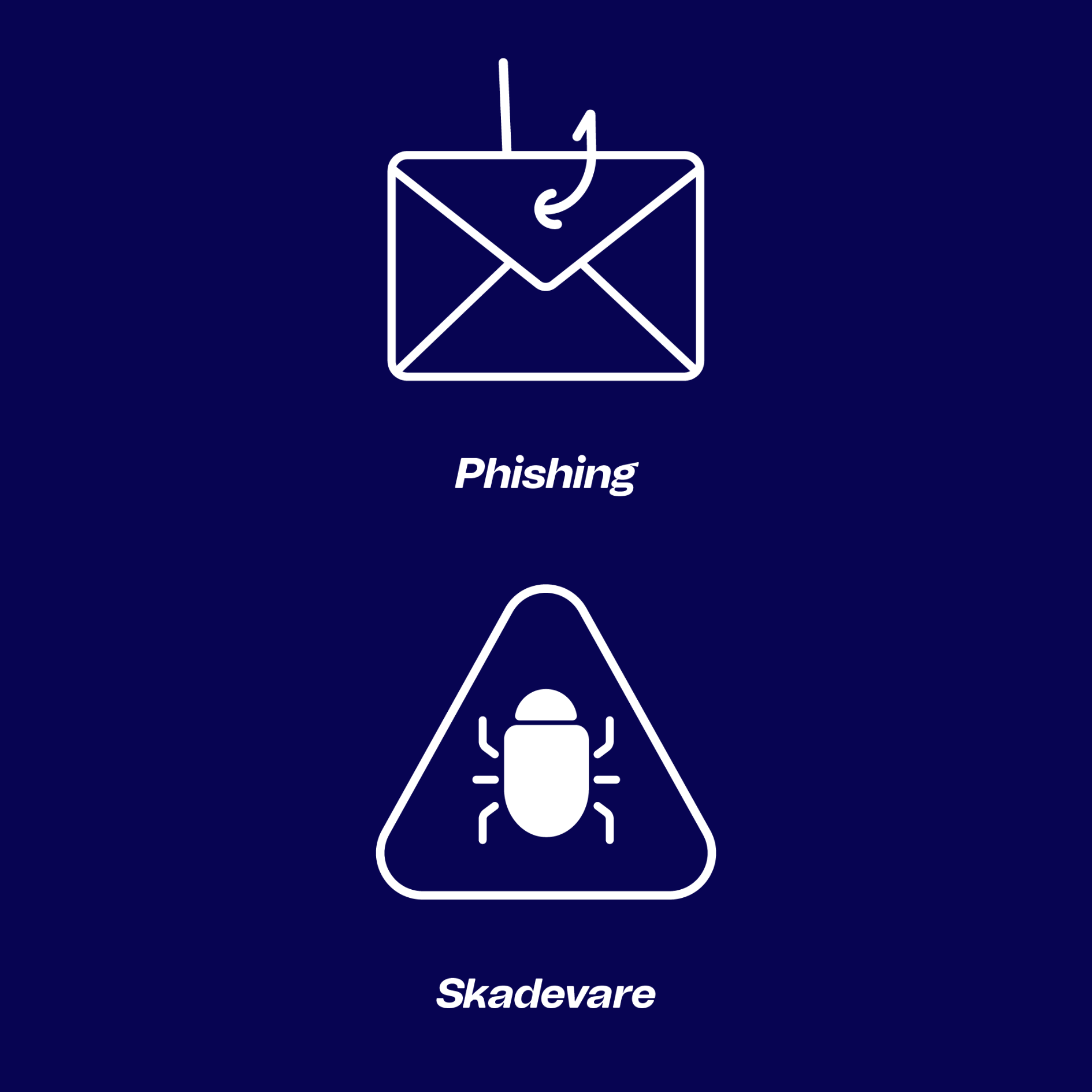 Illustrasjon av phishing og skadevare med symboler