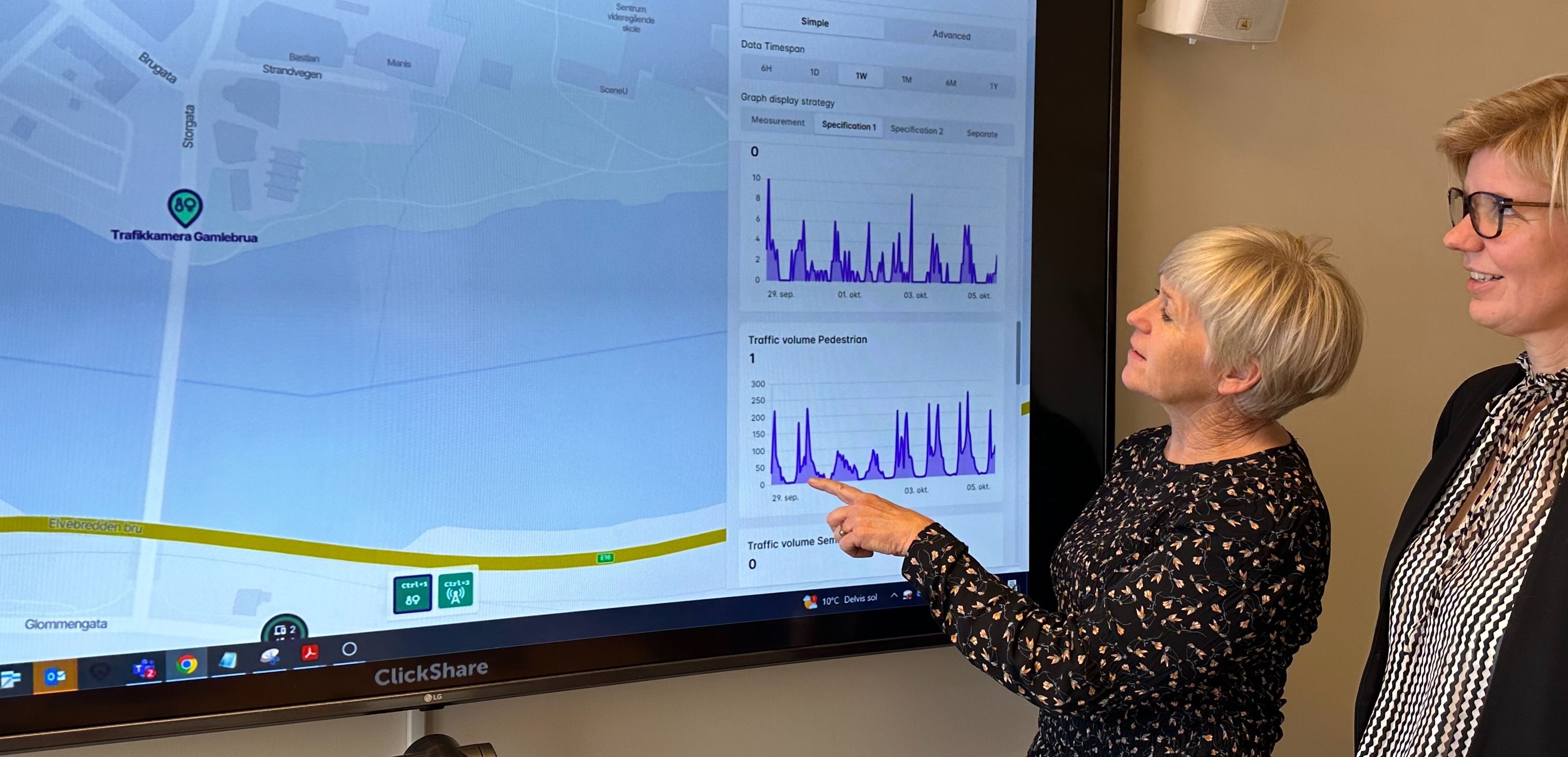 Analyse av trafikkdata ved bruk av KI og IoT