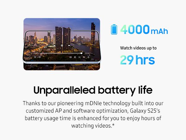 Nyeste Samsung med 4000mAh batteri og 29t video