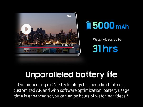 Nyeste Samsung med 5000mAh og 31 timers video
