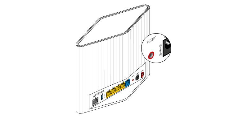 Bakside av WiFi Ruter med markering av reset